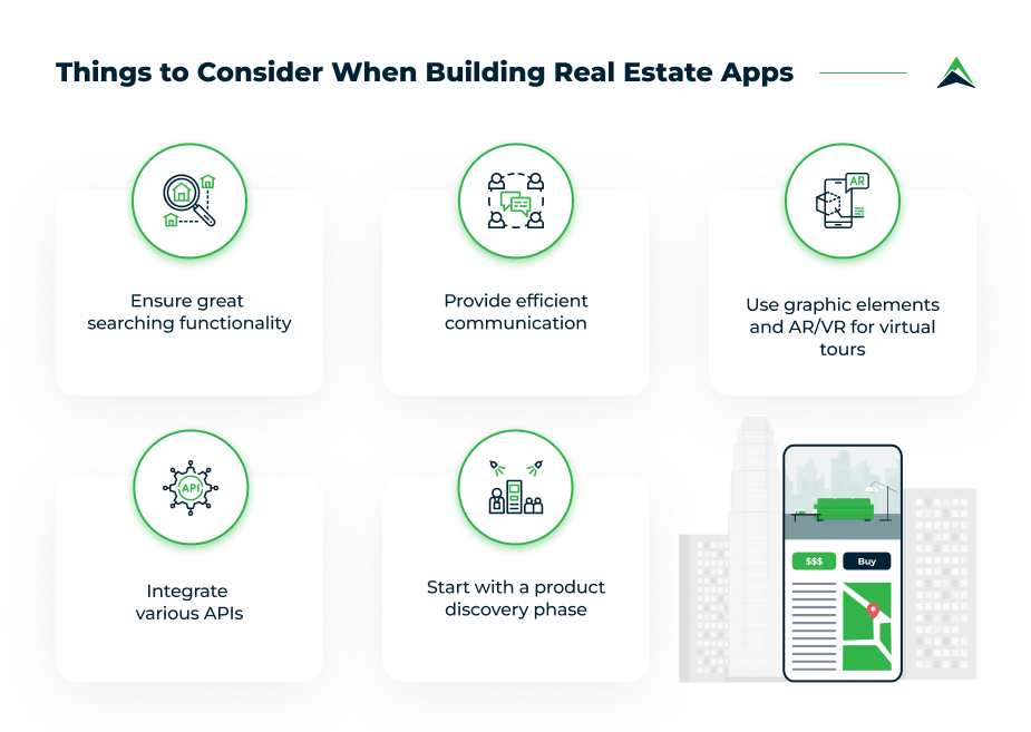 2023 List of Top Real Estate Apps and Trends Eastern Peak