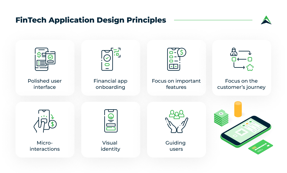 fintech-application-design-principles